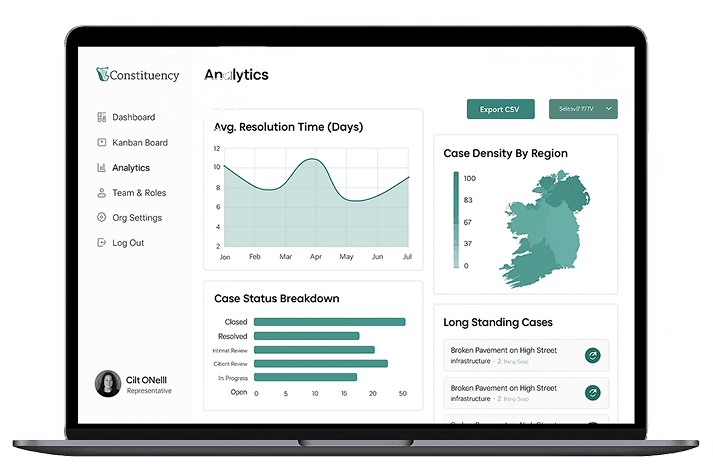 Insightful Analytics